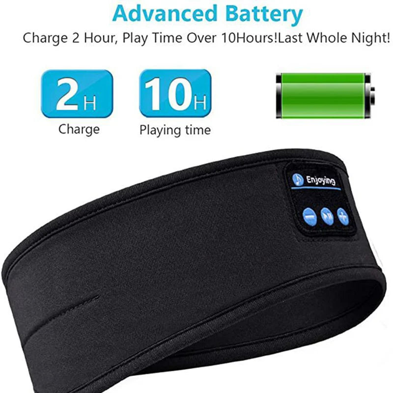Fitbloom Wireless Bluetooth Sleep Headband & Eye Mask — Noise-Soft, Night-Long Comfort
